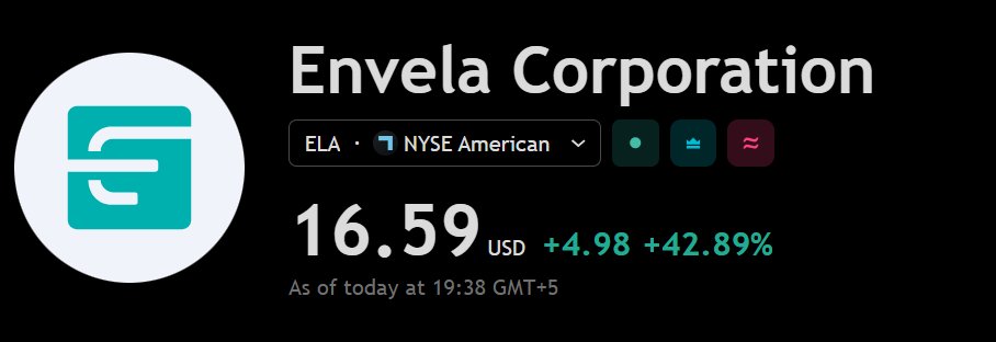 Daniel Martinez tweet media