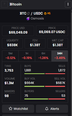 Eric Cryptoman tweet media