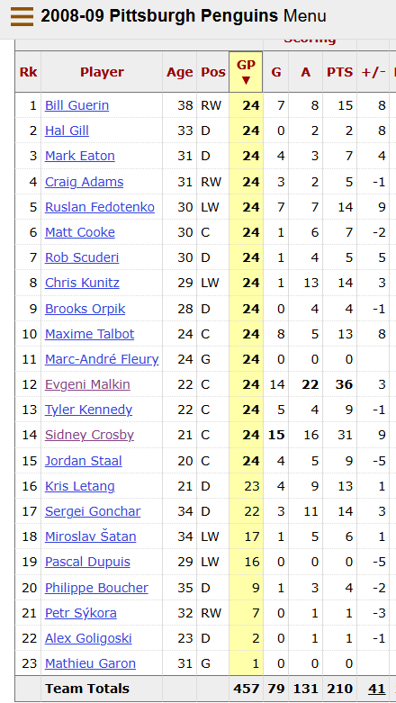 Anth Chatburn tweet media