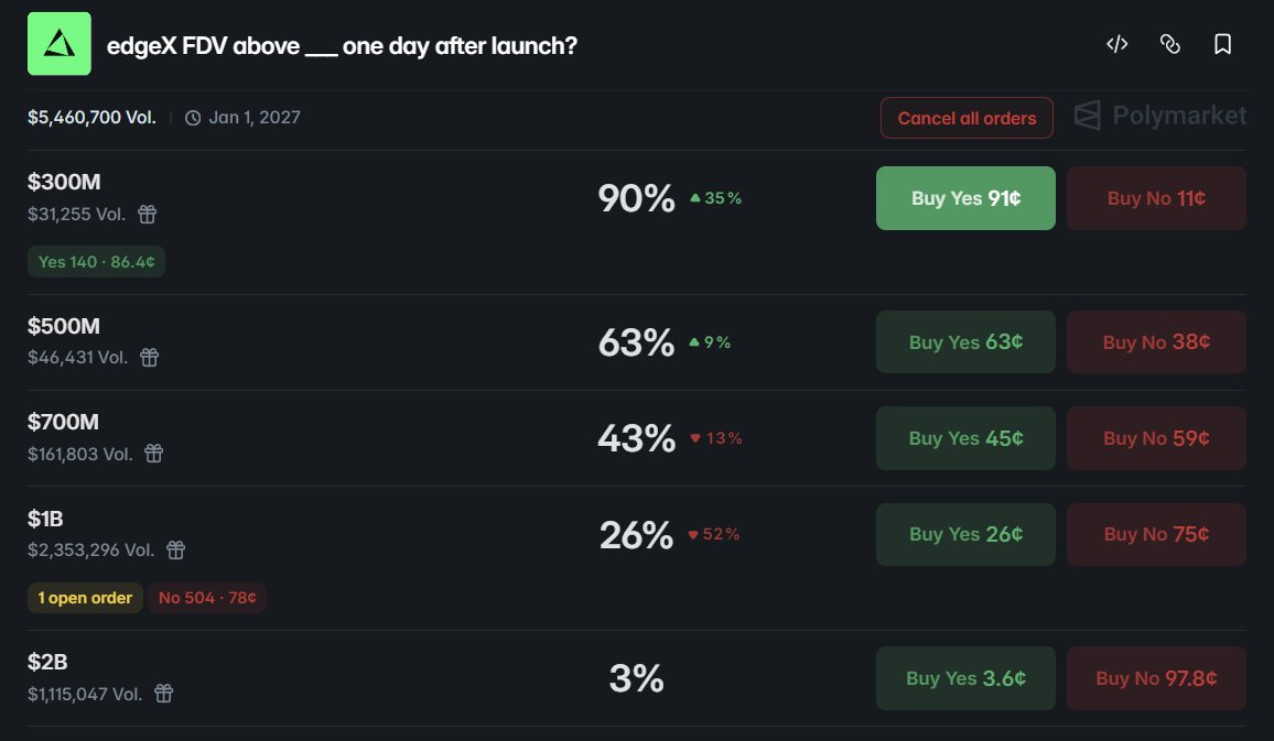 Jay.eth, CFA tweet media