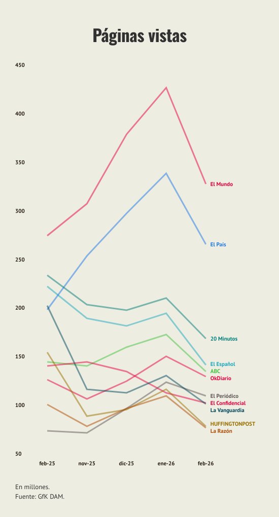 Ariana Basciani Fernández tweet media