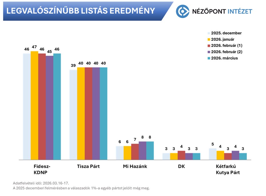 Michal Sirový 🇨🇿 tweet media