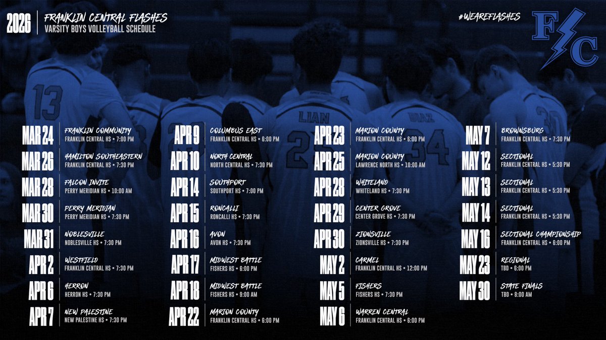 Franklin Central Athletics tweet media