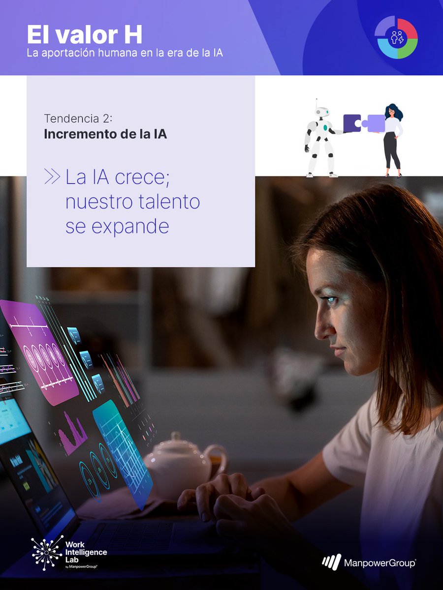 @ManpowerGroupES tweet media