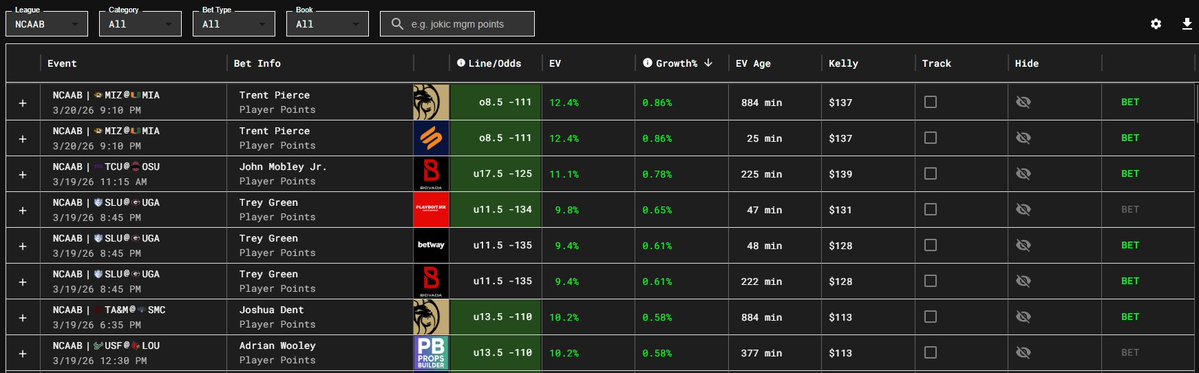 Connor Allen tweet media