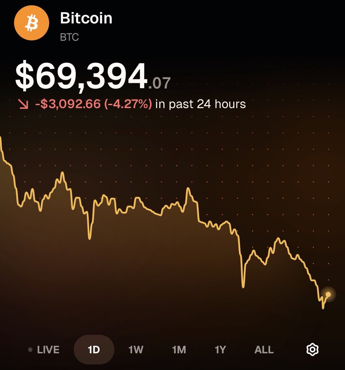 Crypto Sum tweet media