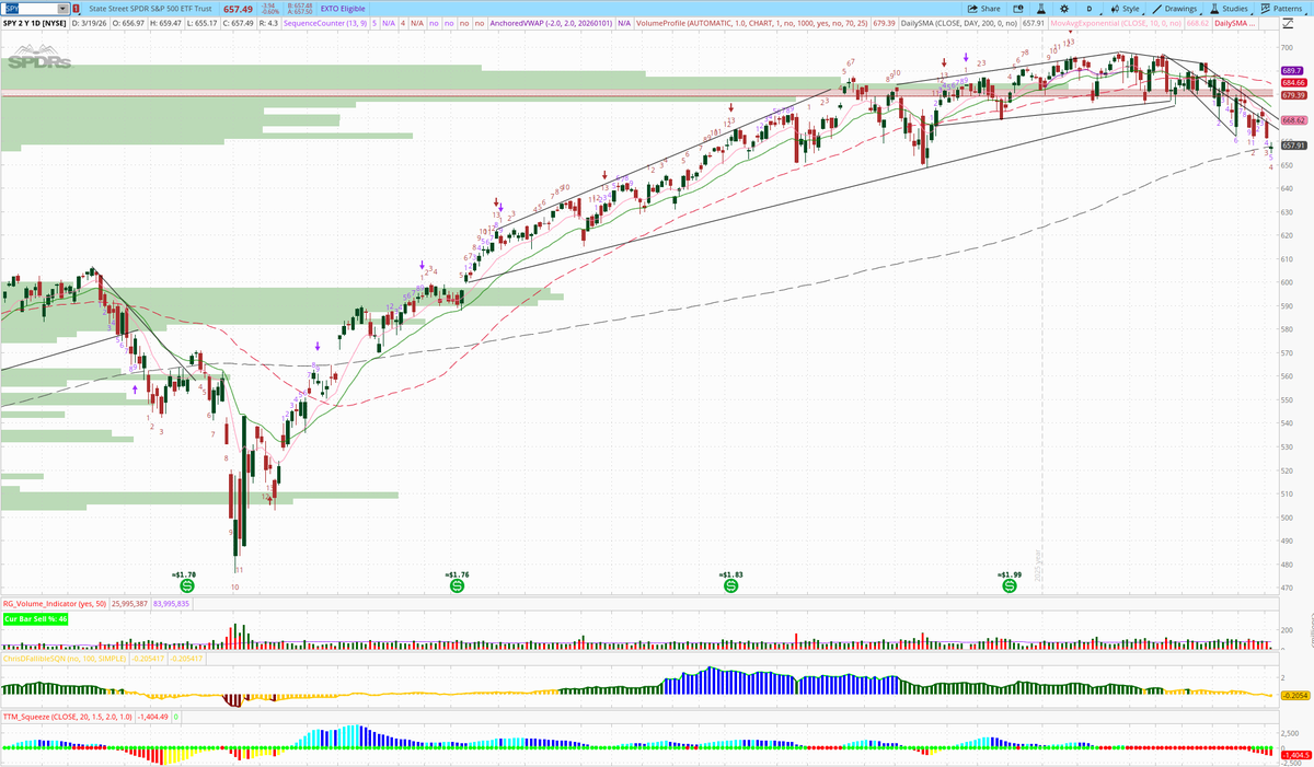 Minerva Capital tweet media