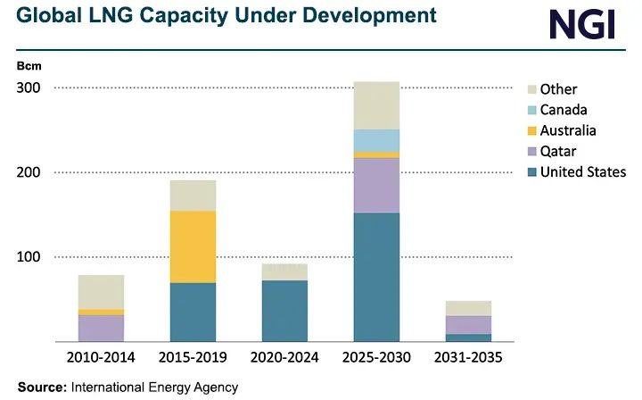 Ali🇹🇷 tweet media