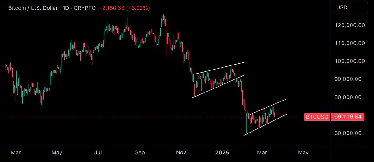 atze.base.eth tweet media