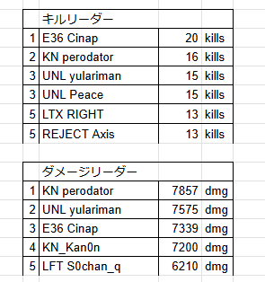 あうどーる tweet media
