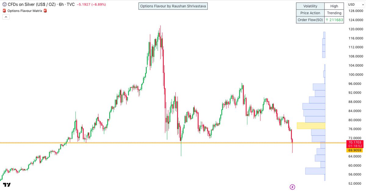 Raushan Shrivastava tweet media