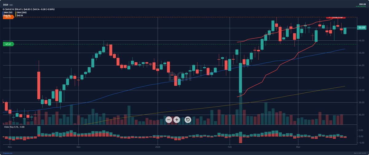 Kate Glushenko tweet media