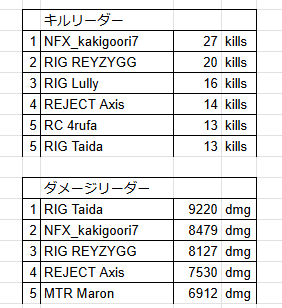 あうどーる tweet media