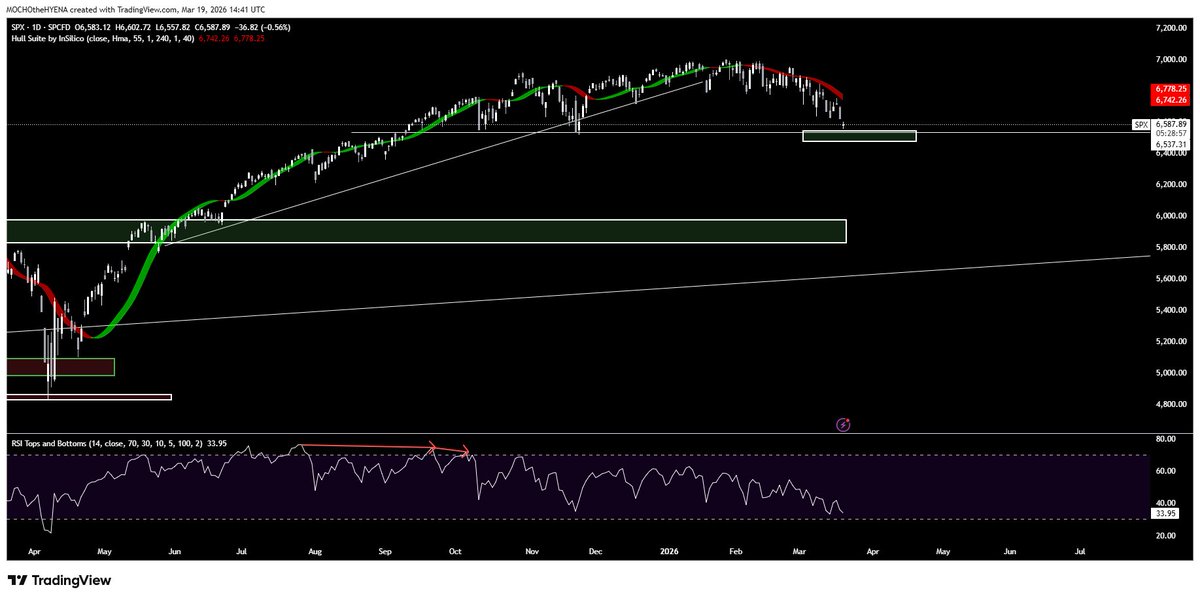 mocho17™®© tweet media