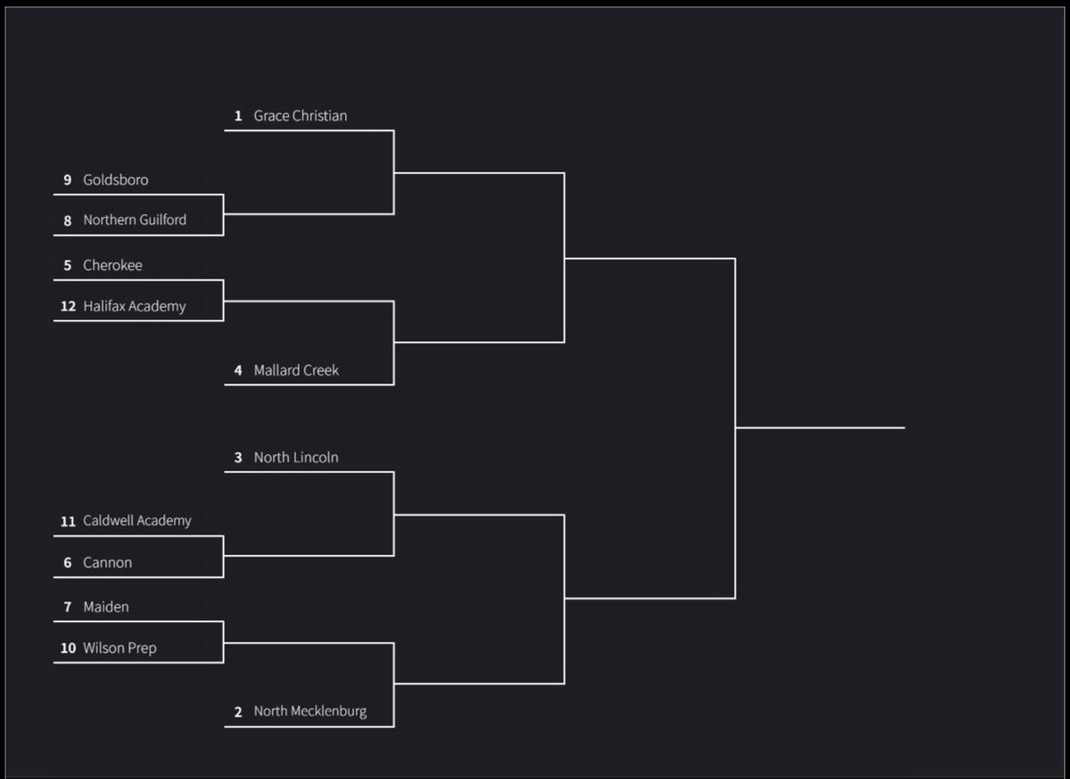 BallHer coach Holt tweet media