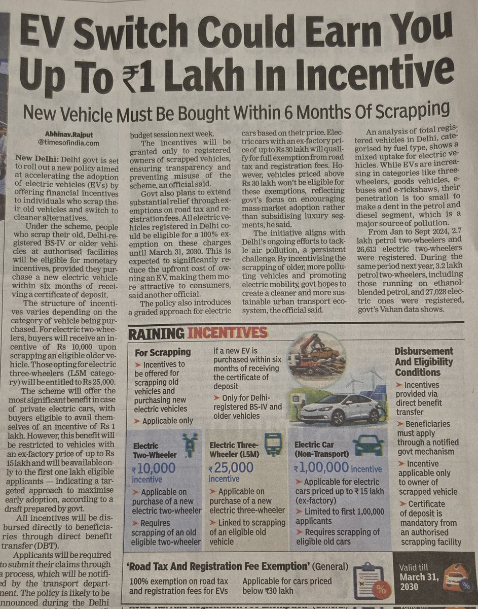 Dr Ambrish Mithal tweet media