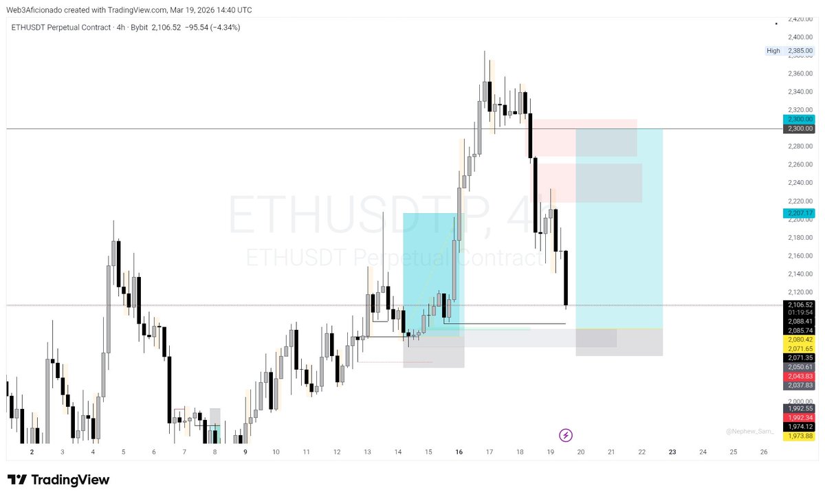 𝕬𝖋𝖎𝖈𝖎𝖔𝖓𝖆𝖉𝖔⚡️ tweet media