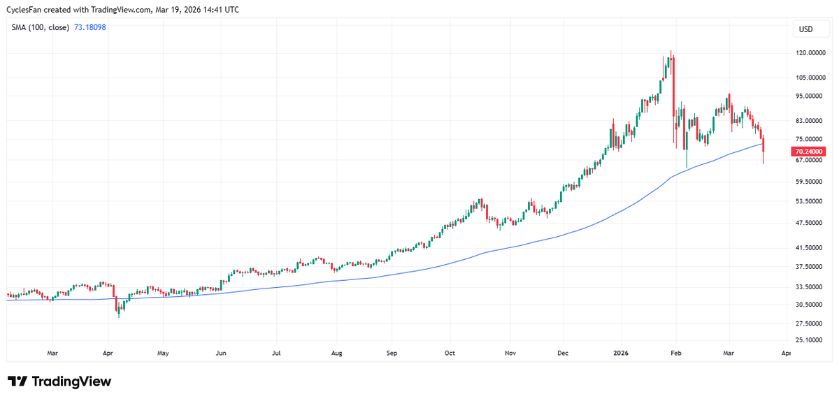 CyclesFan tweet media