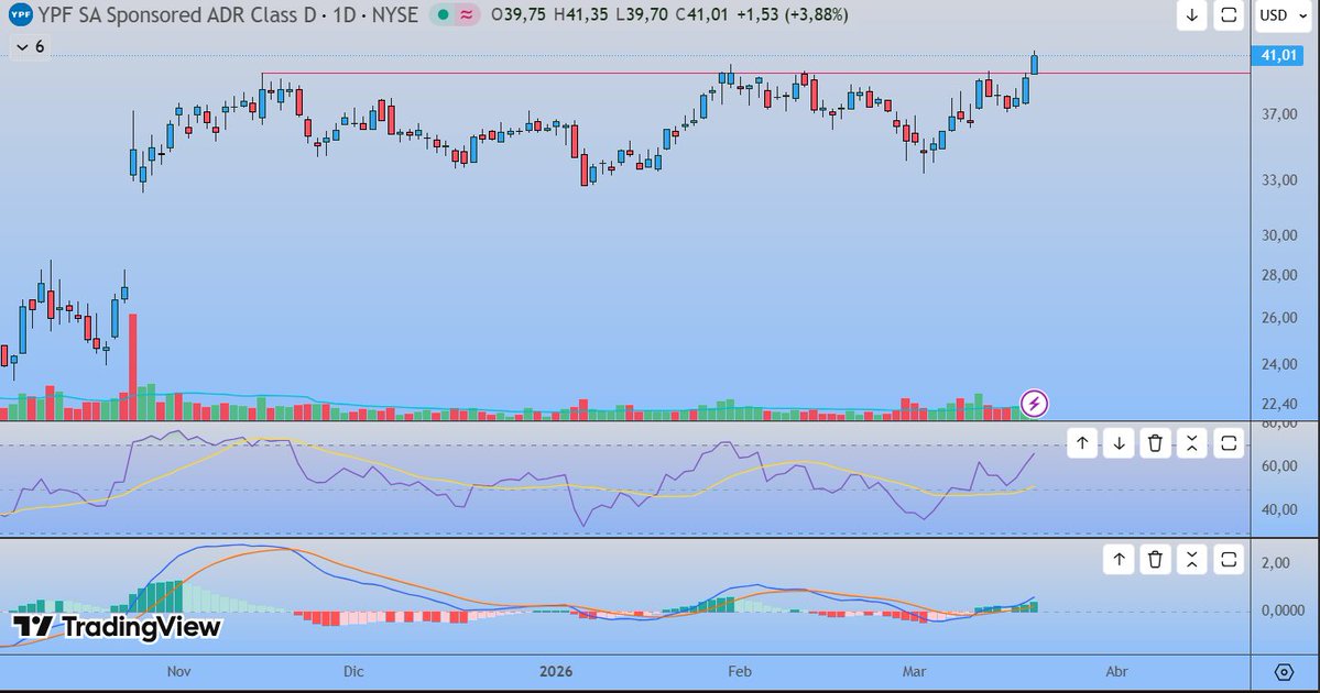 Juan José Caputo *fenixio* tweet media