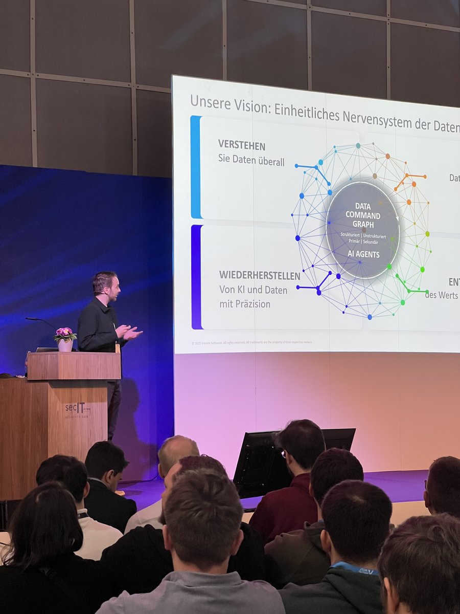 Veeam DACH tweet media