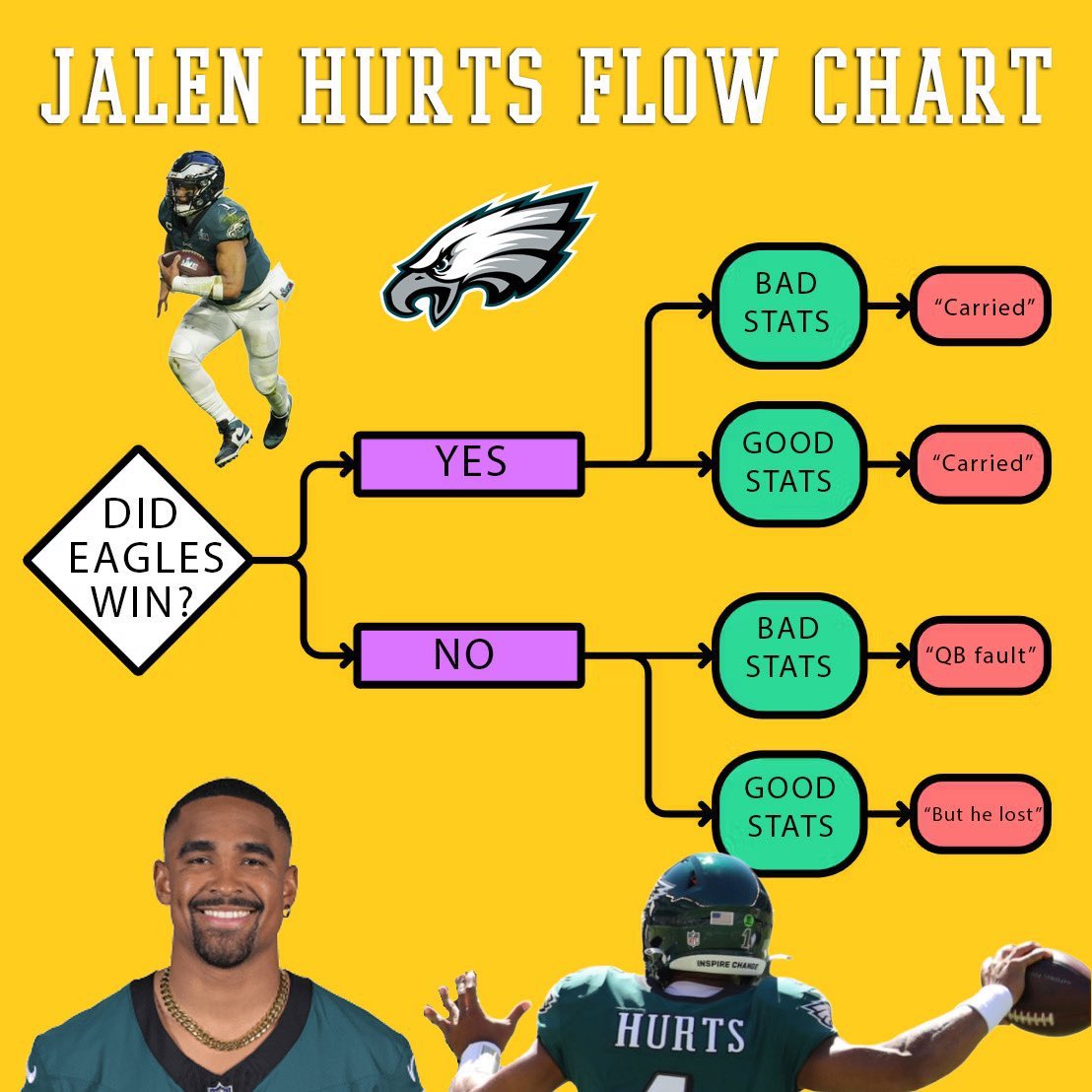 David Hidden Jr. tweet media