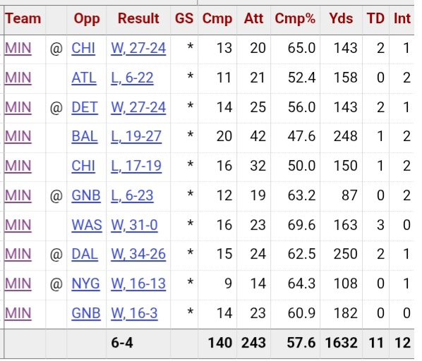 Mike Castellino tweet media