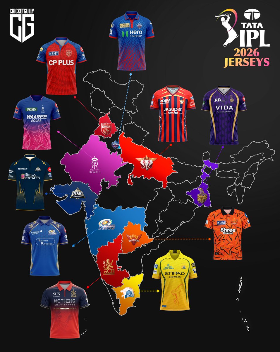 CricketGully tweet media