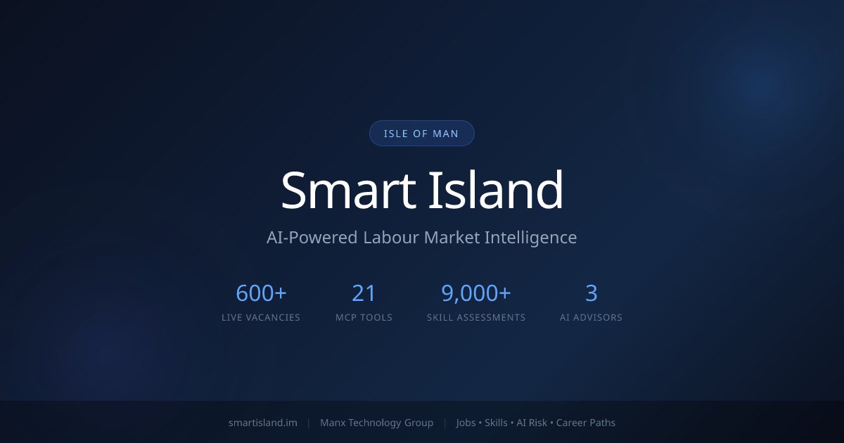 manxtechgroup's tweet photo. We have just added Isle of Man Vehicle trends to Smart Island. EVs, AI analysis, trends, etc.

https://t.co/Ps3A6pGrrH https://t.co/xsYoYCuZaz