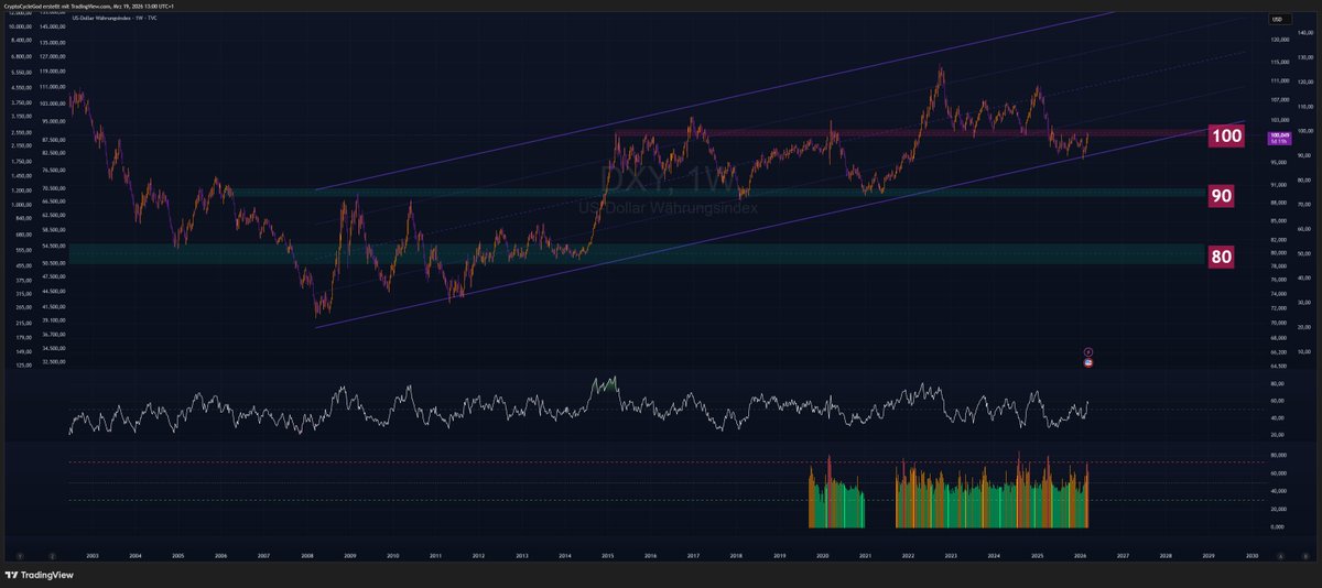 ChurchOfTheCycle tweet media