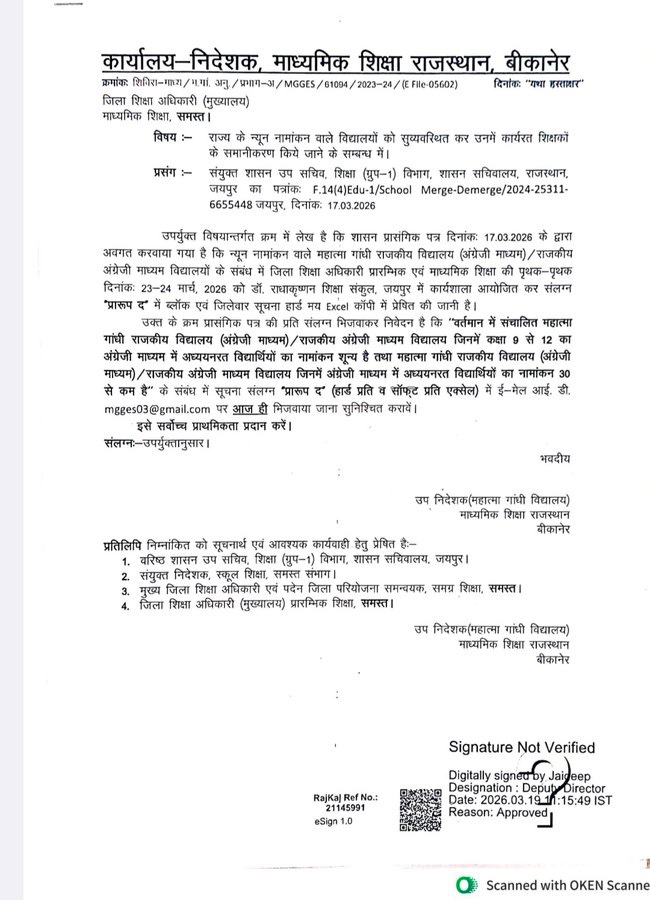 #MGGS
समानीकरण