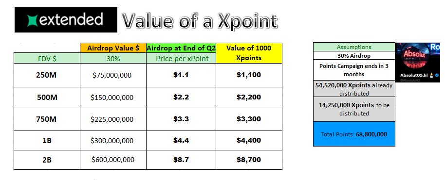 Absolut05.hl 🕯 tweet media
