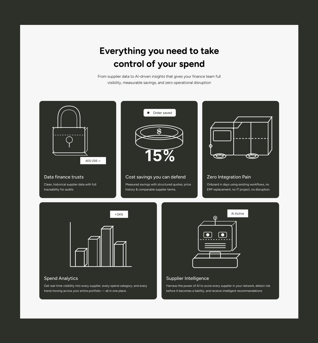 Olayanju Teslim | Top 1% Framer Partner tweet media