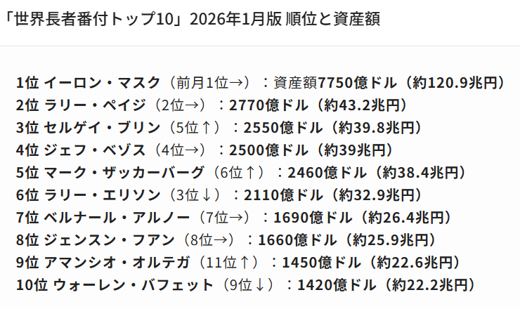 captain S.O tweet media