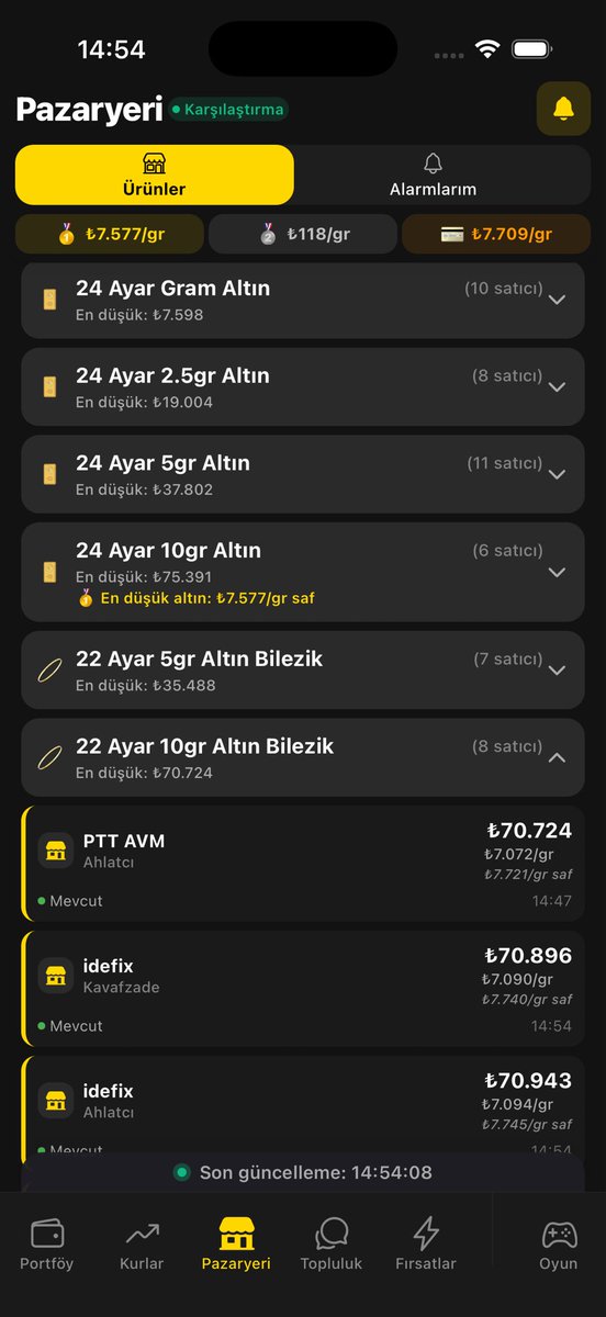 Altın Yastık App tweet media