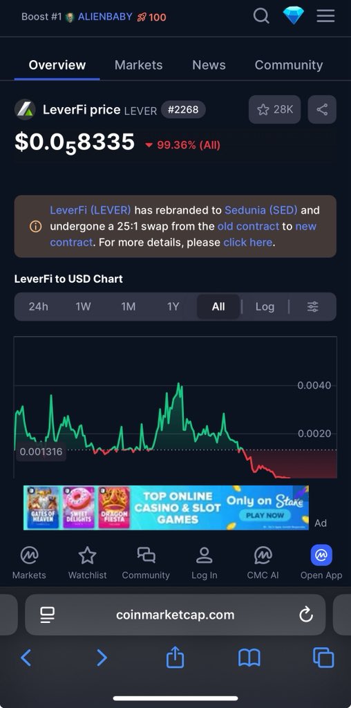 Sedunia (formerly LeverFi) tweet media