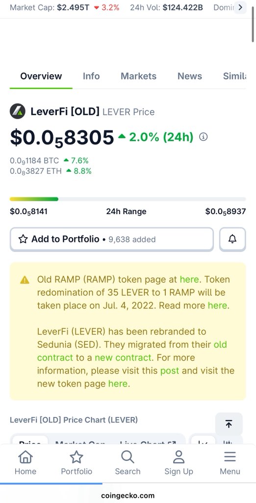 Sedunia (formerly LeverFi) tweet media