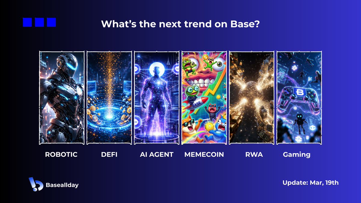 Base allday 🛡️ tweet media