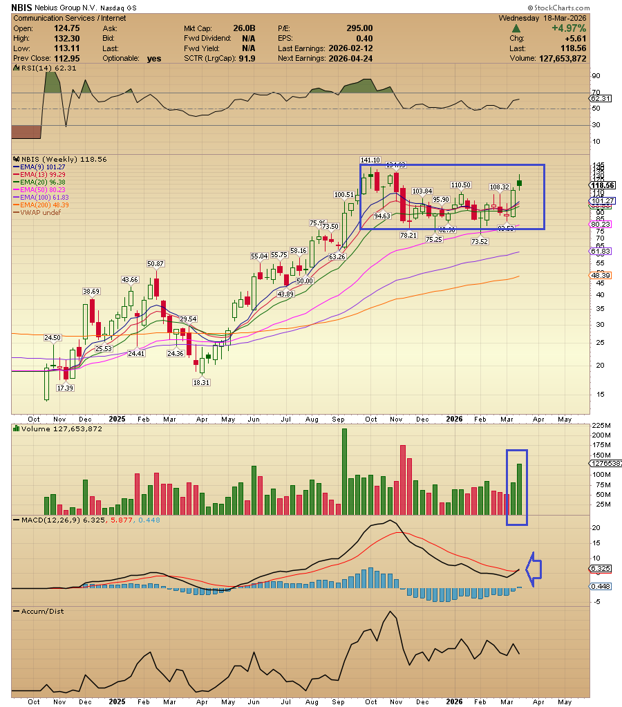 Antonio Costa tweet media