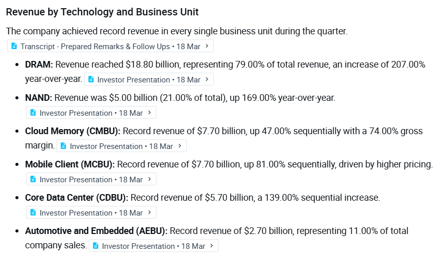 AlphaSense tweet media