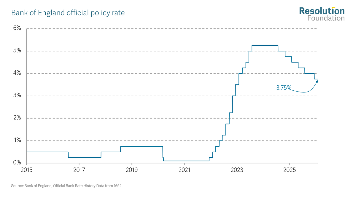JamesSmithRF tweet media