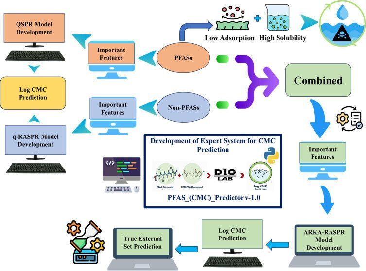 Alvascience tweet media