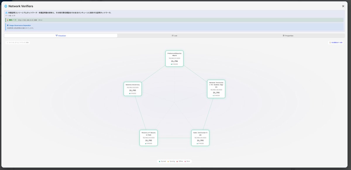 ボー太郎Web5@bootarou.symbol tweet media