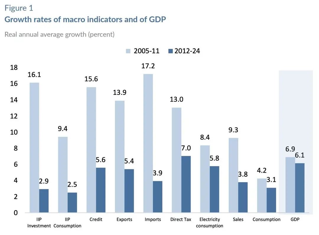 manishraj tweet media
