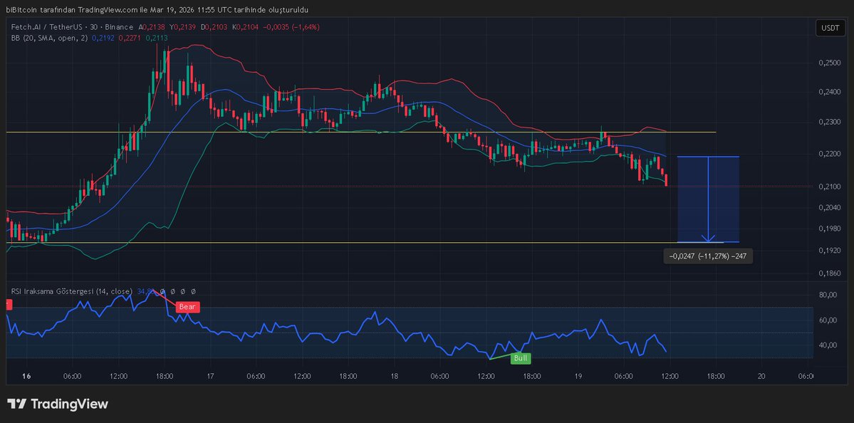 Mehmet Abi tweet media