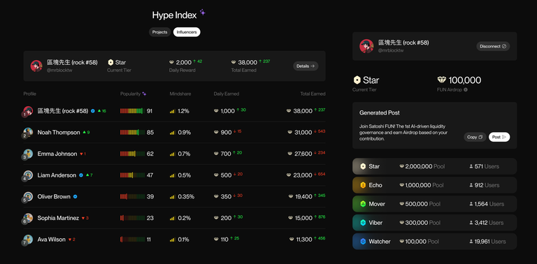 statistician tweet media