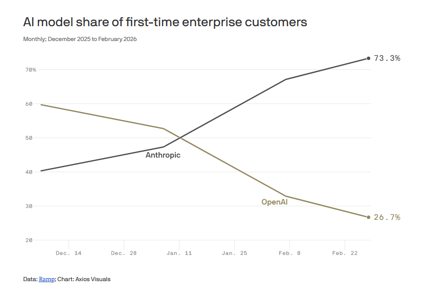 Glenn Gabe tweet media