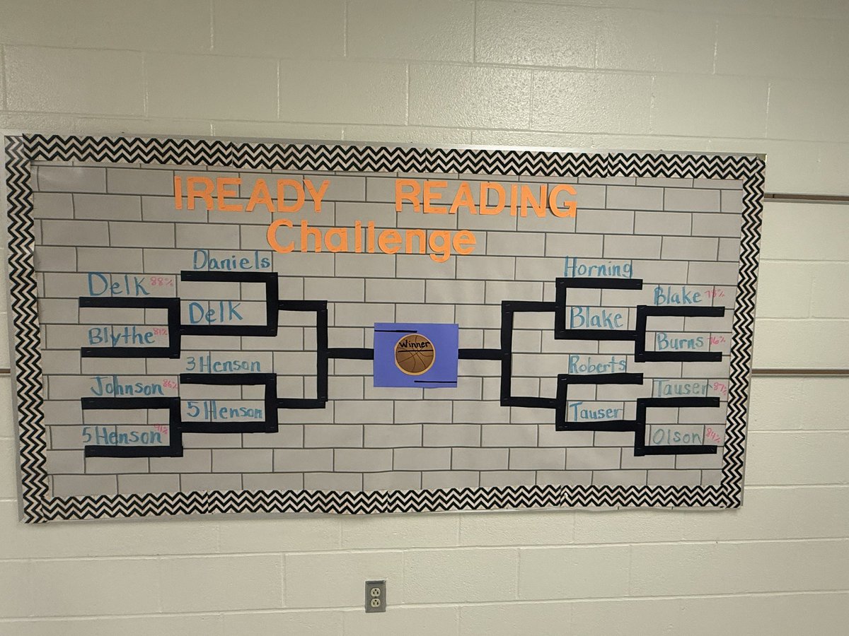 Telegraph tweet media