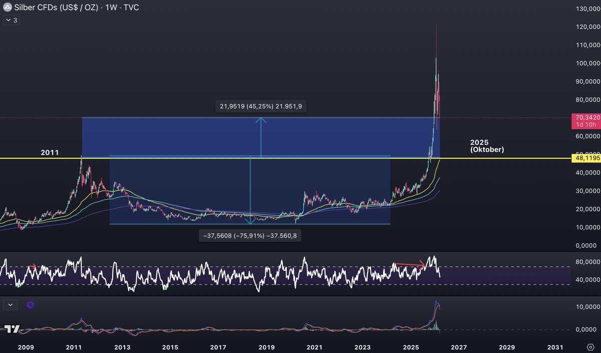 Maxim Röder tweet media