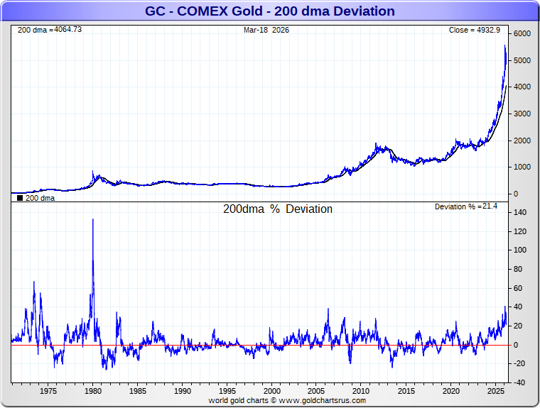 James Henry Anderson tweet media