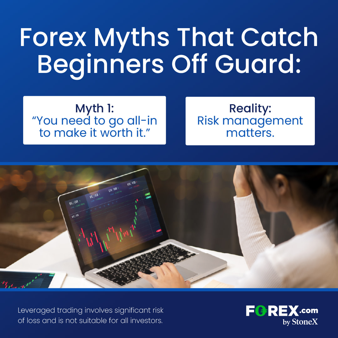 FOREX.com tweet media